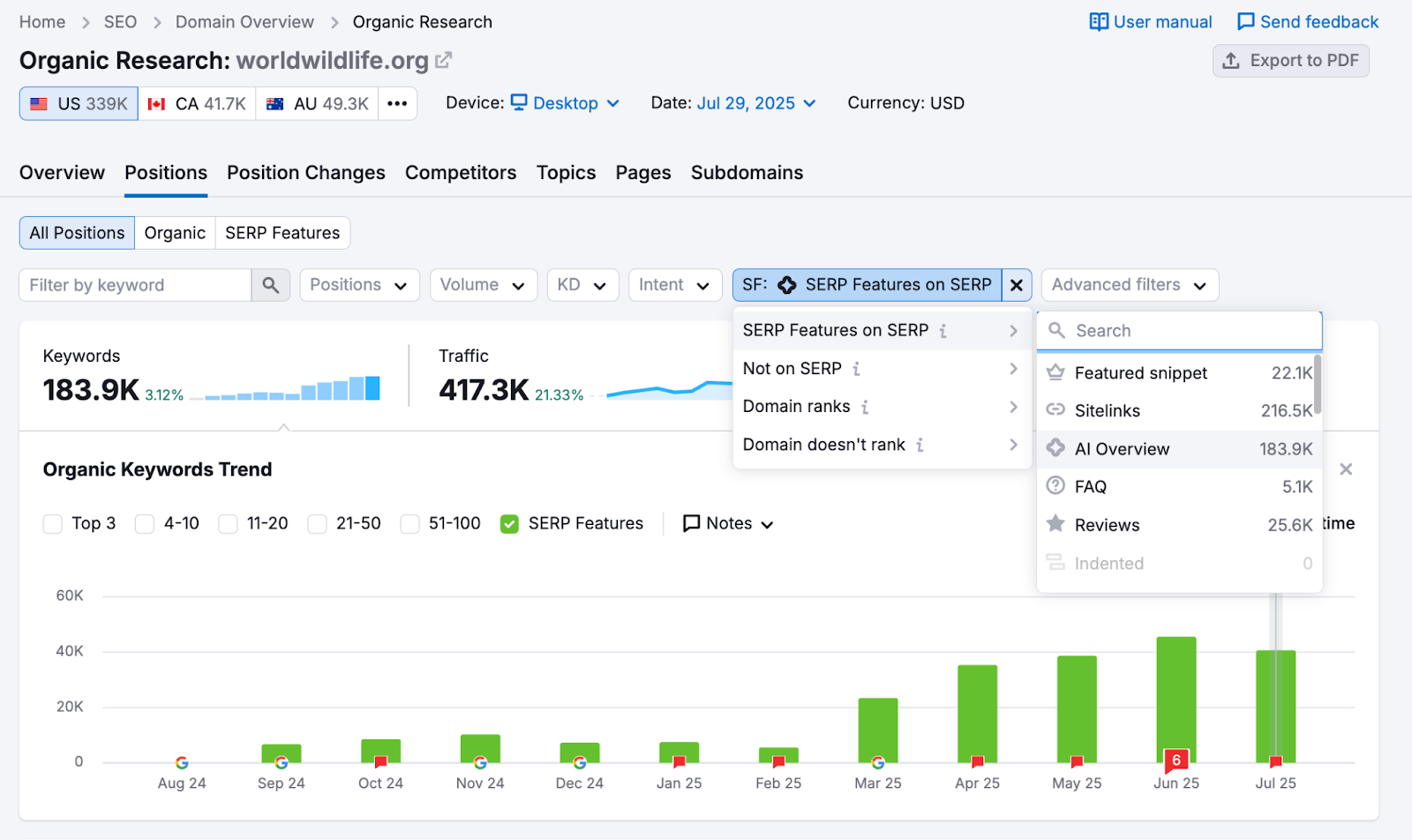 Real-World Uses You Need to Try Real-World Uses You Need to Try
