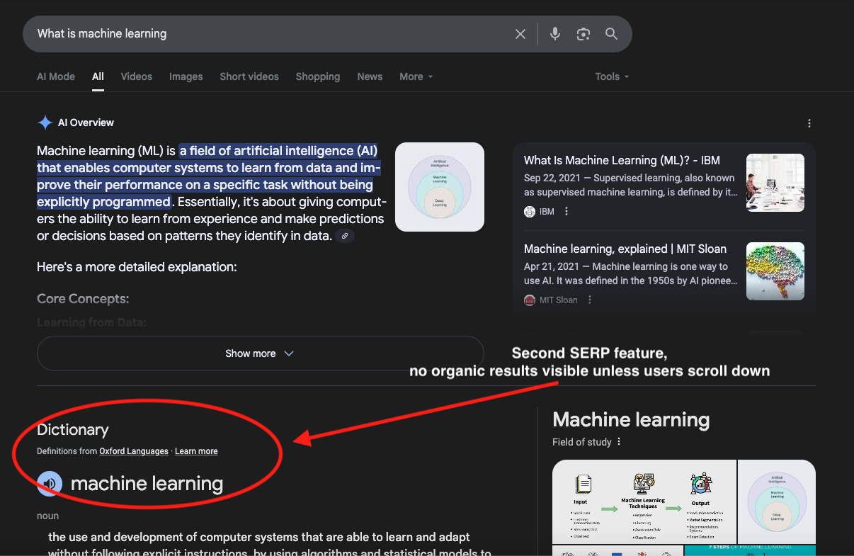 What Your CMO Needs to Know About Generative SEO What Your CMO Needs to Know About Generative SEO