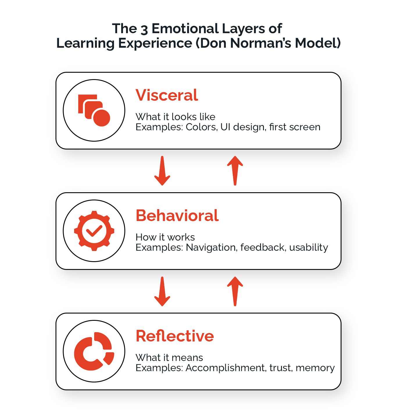 Why It Matters More Than You Think Why It Matters More Than You Think