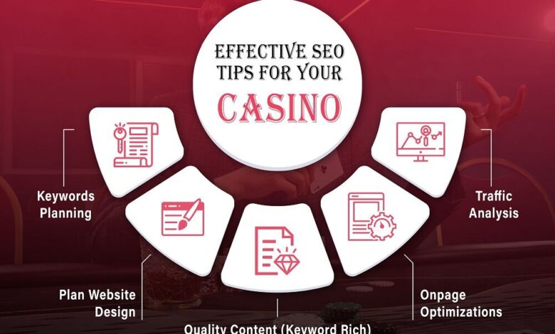 Boost Your Online Casino’s Visibility and Revenue Boost Your Online Casino’s Visibility and Revenue
