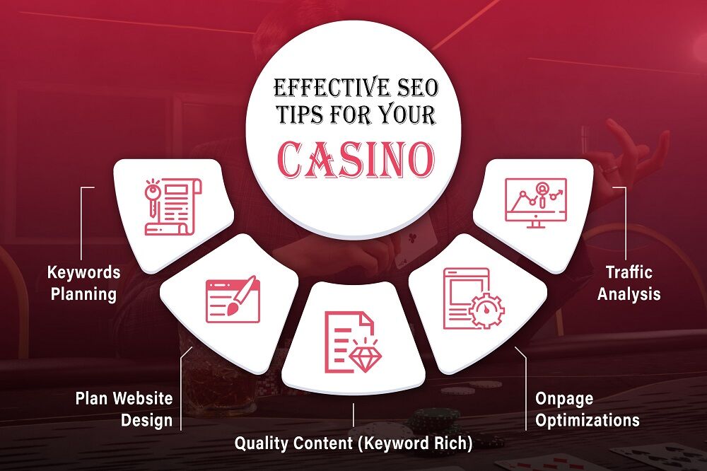 Boost Your Online Casino’s Visibility and Revenue Boost Your Online Casino’s Visibility and Revenue