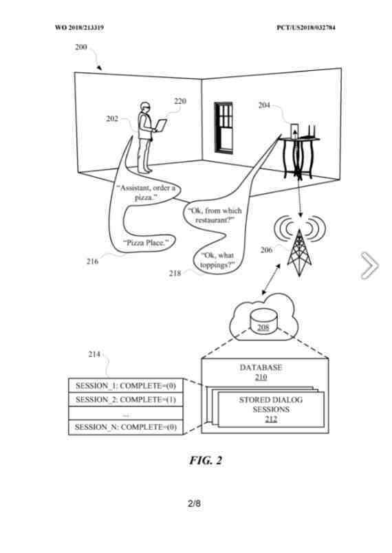 Resuming A Dialog Session Following A Human to Computer Dialog