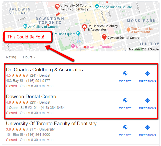 The Ultimate Guide To SEO For Dentists And Dental Practices The Ultimate Guide To SEO For Dentists And Dental Practices